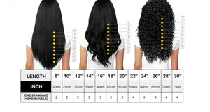 Loose Deep Wave HD Lace Frontal Brazilian Pre-Plucked Wig 180 Density